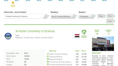 صورة جامعة الكرخ للعلوم تتقدم في تصنيف RUR الروسي