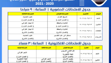 صورة جداول الامتحانات النهائية الحضورية و الالكترونية للفصل الدراسي الثاني الدور الثاني 2021-2020