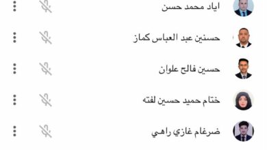 صورة المادة : اصول الفقه( مراجعة ) المرحلة الرابعة / مسائي م.د.عنود مدلول سبهان م.م.علي جمعة الشهيلي