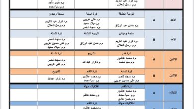 صورة الجدول الدراسي الاسبوعي لقسم التربية البدنية وعلوم الرياضة