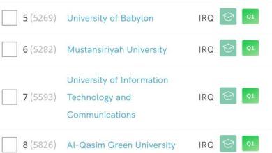 صورة منجز علمي جديد يضاف الى رصيد جامعة القادسية باحتلالها المرتبة 11 بين الجامعات العراقية في تصنيف Scimago العالمي