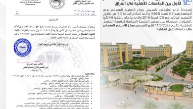 صورة جامعة الكفيل تفتتح “مركز التعليم المستمر” الأول بين الجامعات الأهلية في العراق