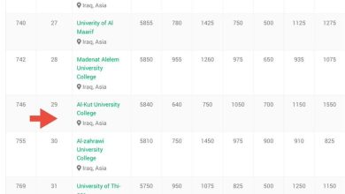 صورة كلية الكوت الجامعة تحقق إنجازاً متميزاً في تصنيف GreenMetric العالمي لعام 2024