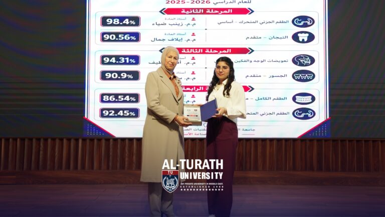 جامعة التراث تحتفي بصفوة خريجي طب الأسنان وتكرّم الأوائل تأكيداً لثقافة التميز التي يرعاها الأستاذ علي العكيلي